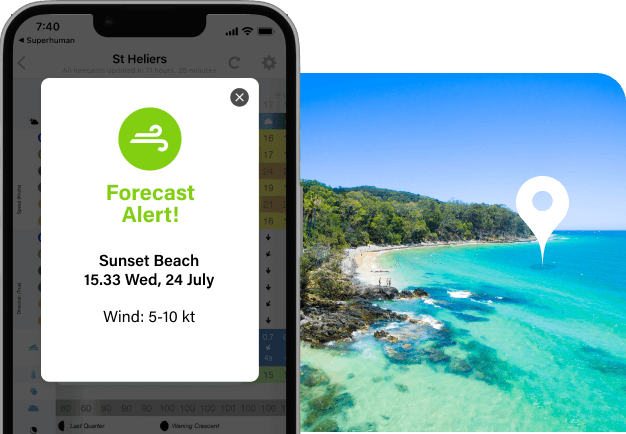 Mobile app with good weather notification